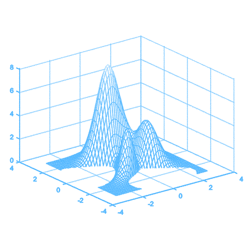Illustration graphe 3D